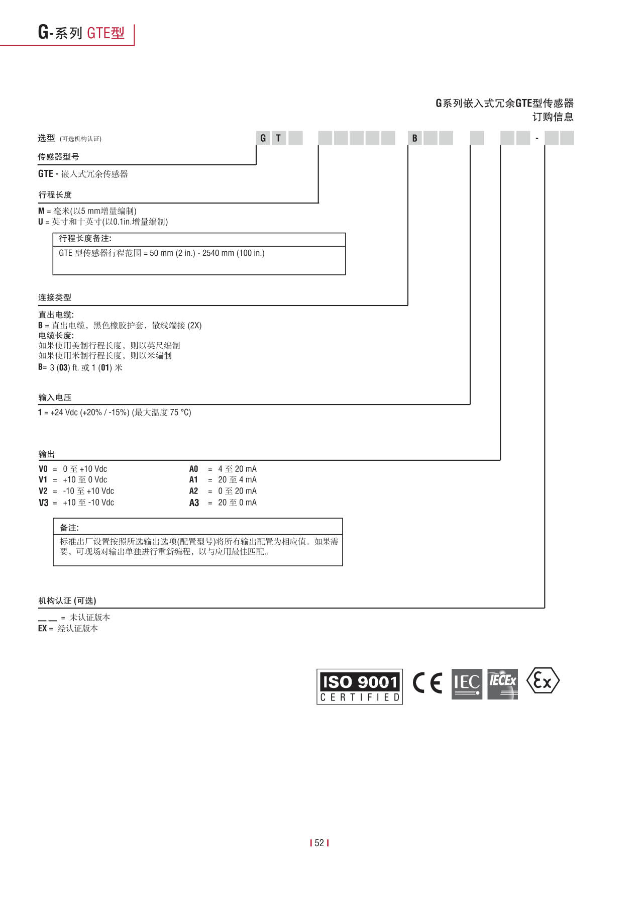緊湊型冗余傳感器G系列_54.jpg